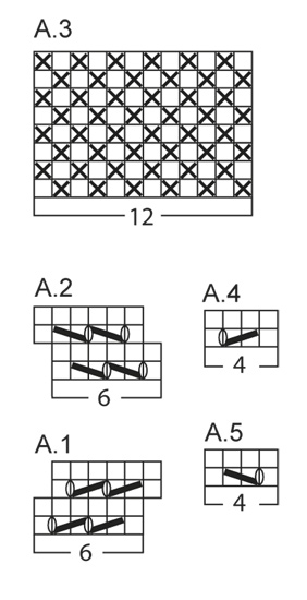 Diagram for DROPS 151-31