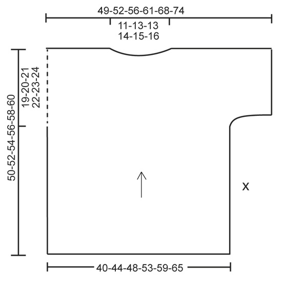 Diagram measurements for DROPS 151-38