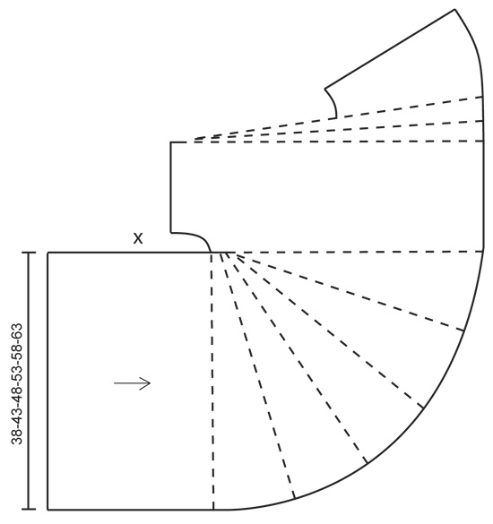 Diagram measurements for DROPS 151-38