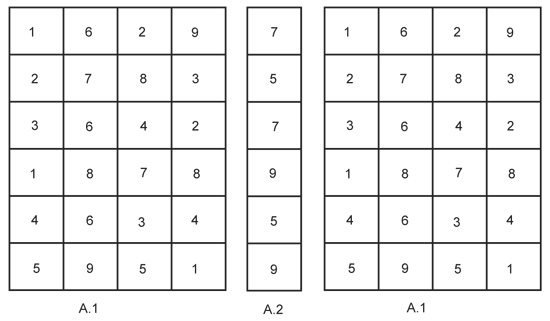 Diagram measurements for DROPS 151-39