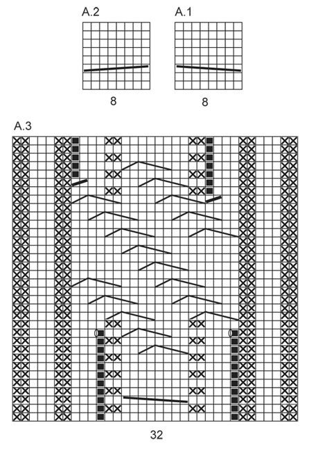 Diagram for DROPS 151-4