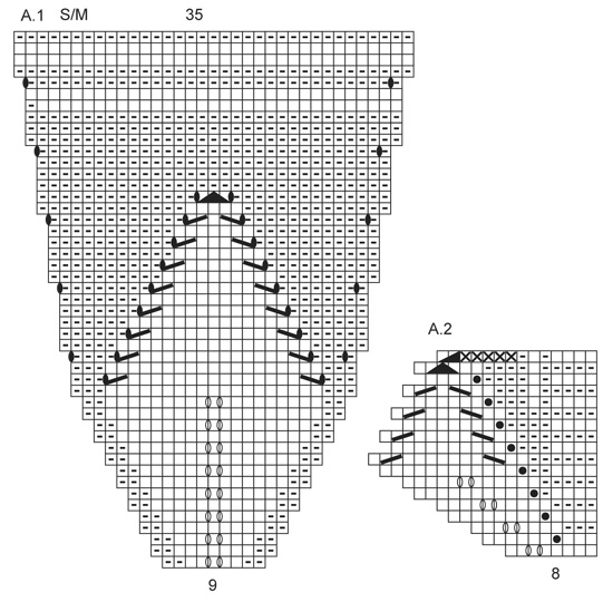 Diagram for DROPS 151-6