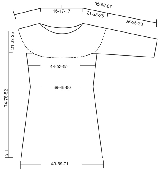 Diagram for DROPS 151-6