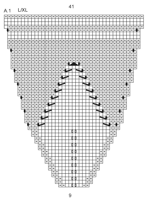 Diagram for DROPS 151-6