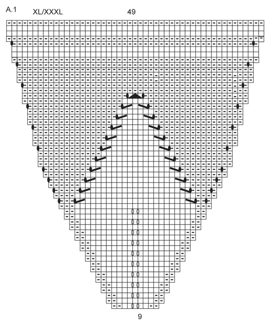 Diagram for DROPS 151-6