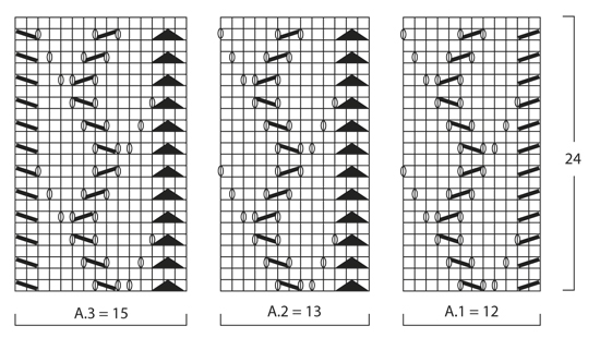 Diagram for DROPS 151-7