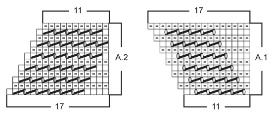 Diagram for DROPS 151-8