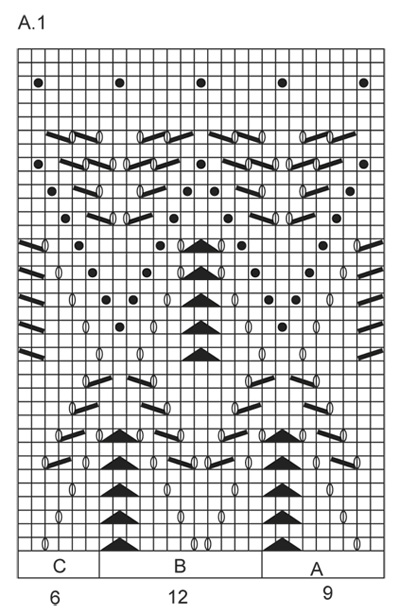 Diagram for DROPS 151-9