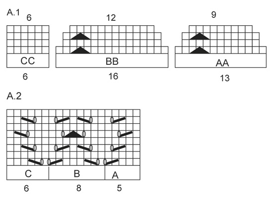 Diagram for DROPS 151-9