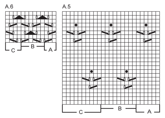 Diagram for DROPS 152-1