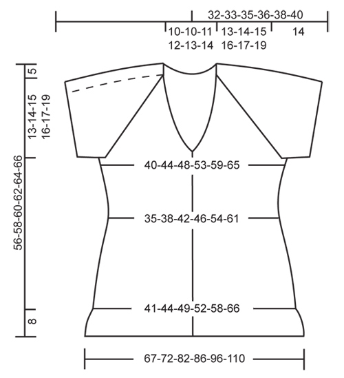 Diagram for DROPS 152-1