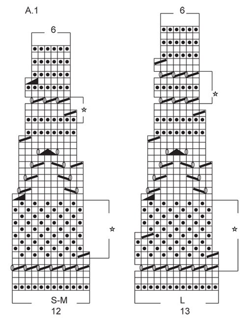 Diagram for DROPS 152-10
