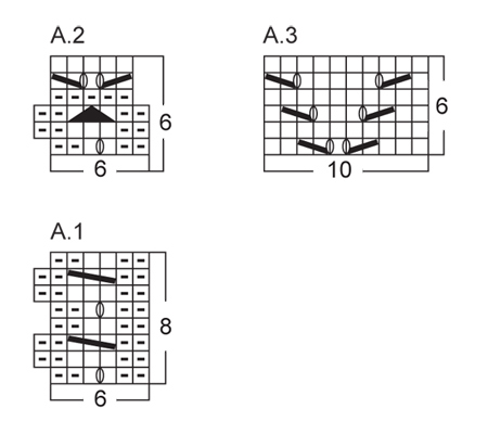 Diagram for DROPS 152-11