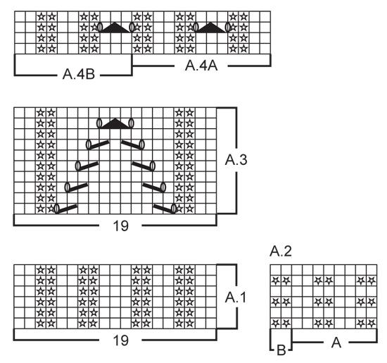 Diagram for DROPS 152-13