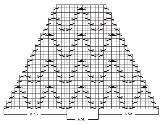 Diagram for DROPS 152-13