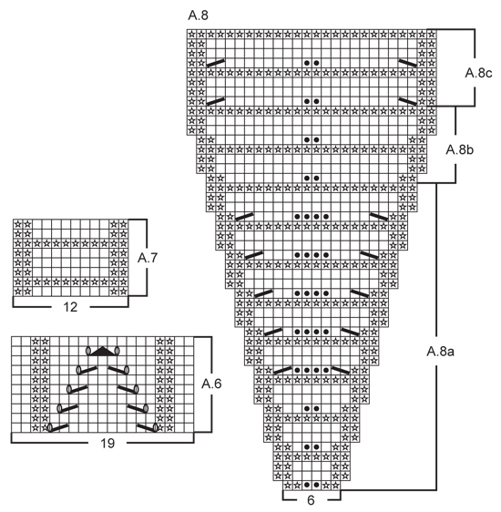 Diagram for DROPS 152-14