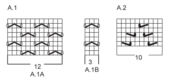 Diagram for DROPS 152-15