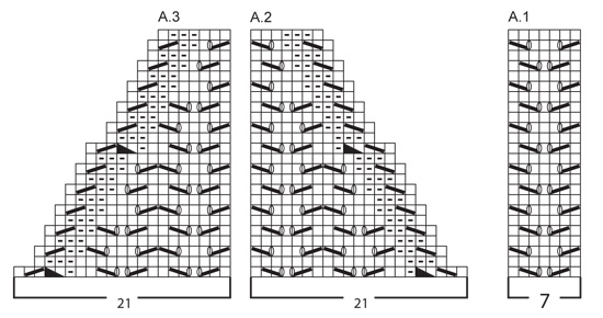 Diagram for DROPS 152-18