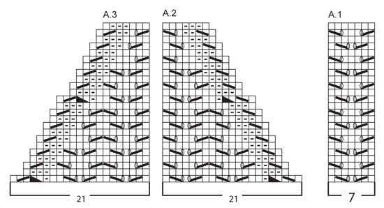 Diagram for DROPS 152-19