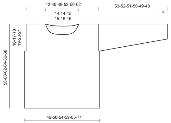 Diagram for DROPS 152-2