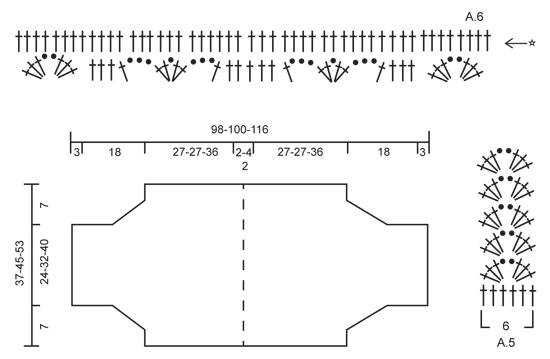 Diagram for DROPS 152-20