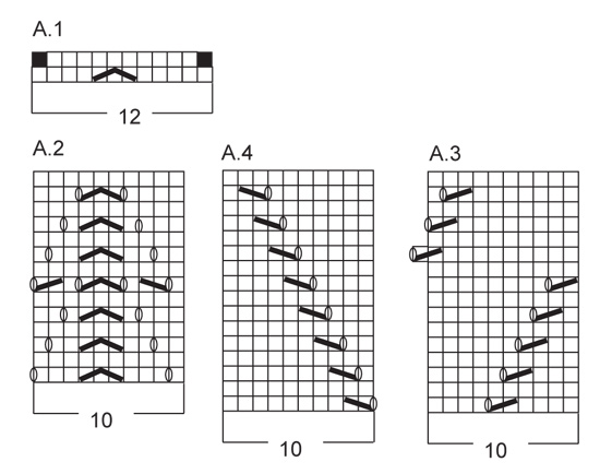 Diagram for DROPS 152-22