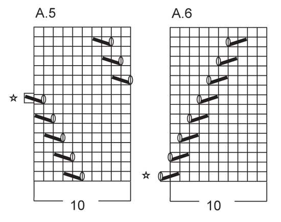 Diagram for DROPS 152-22