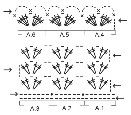 Diagram for DROPS 152-23
