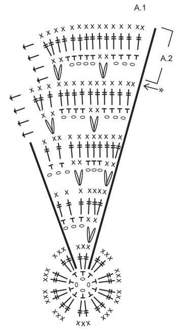 Diagram for DROPS 152-25