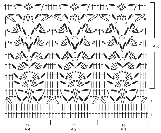 Diagram for DROPS 152-3