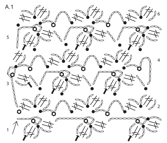 Diagram for DROPS 152-35