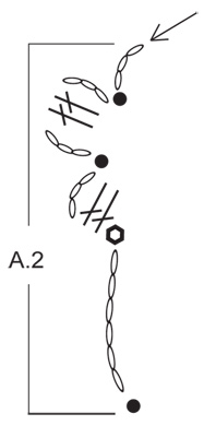 Diagram for DROPS 152-35