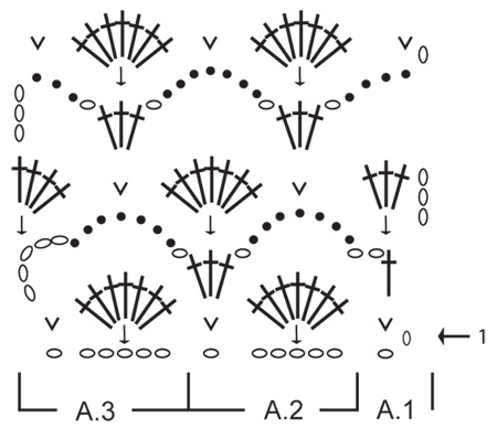 Diagram for DROPS 152-38