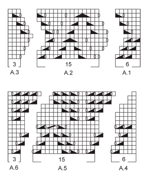 Diagram for DROPS 152-4