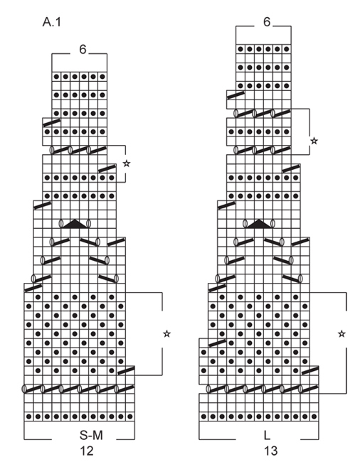 Diagram for DROPS 152-9