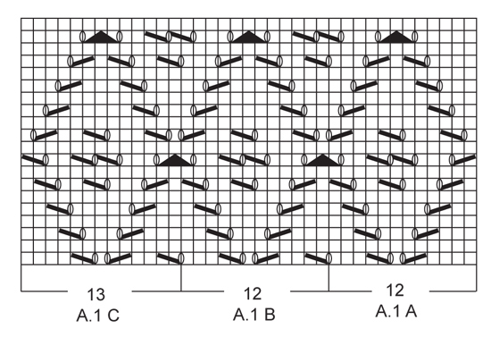Diagram for DROPS 153-1
