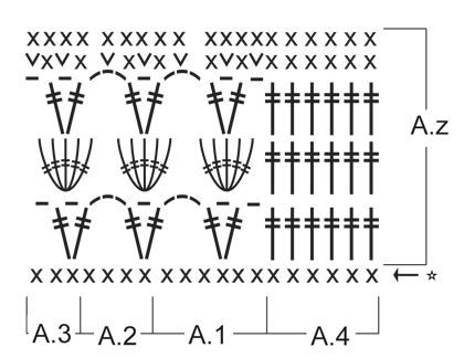 Diagram for DROPS 153-10