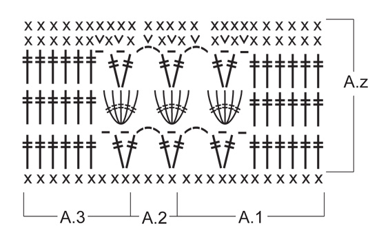 Diagram for DROPS 153-11