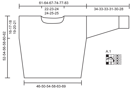 Diagram for DROPS 153-12