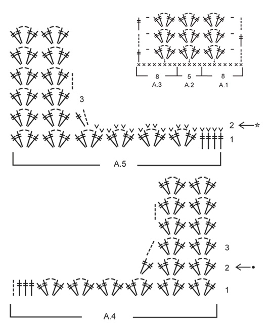 Diagram for DROPS 153-14