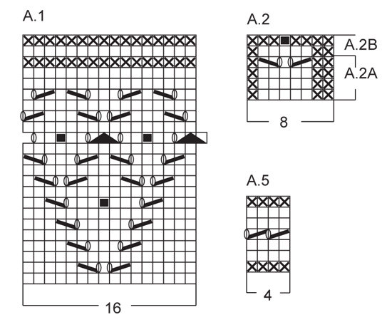 Diagram for DROPS 153-15