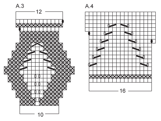 Diagram for DROPS 153-15
