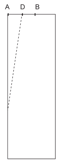 Diagram measurements for DROPS 153-19