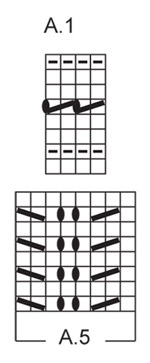 Diagram for DROPS 153-2