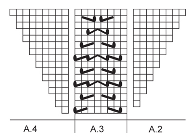 Diagram for DROPS 153-2