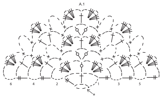 Diagram for DROPS 153-20