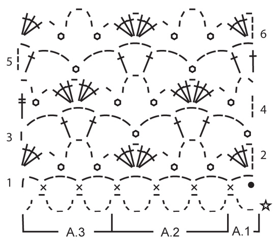 Diagram for DROPS 153-21