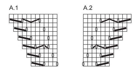 Diagram for DROPS 153-23