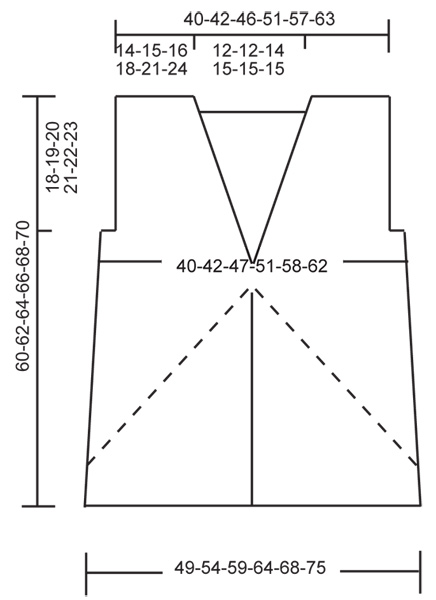 Diagram for DROPS 153-23