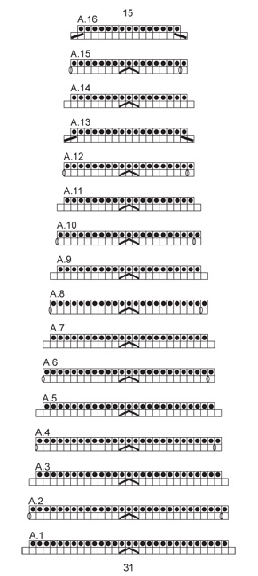 Diagram for DROPS 153-24